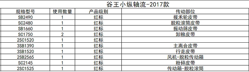 8858cc永利——锐龙尊享